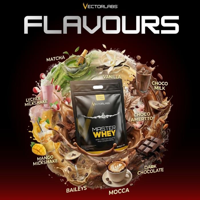 Master Whey Box 6 Sachet View